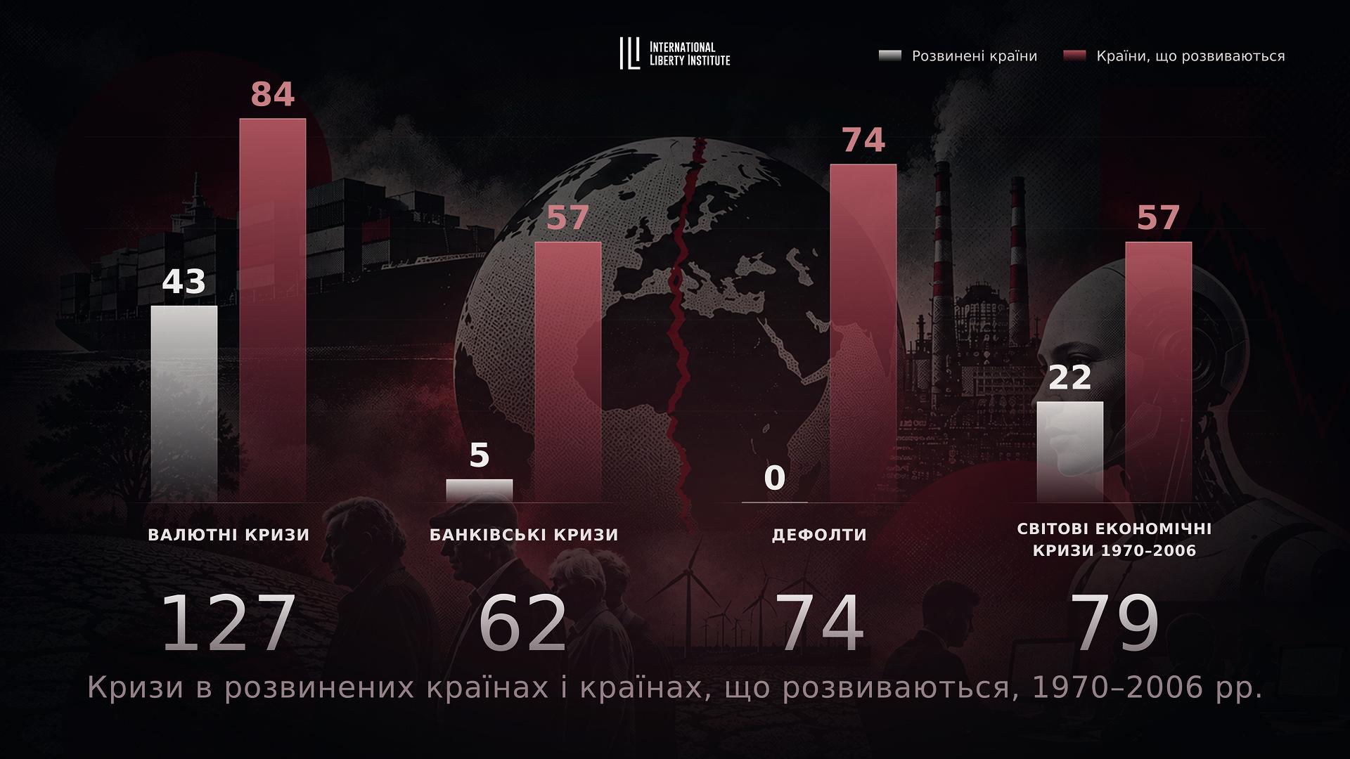 Антикризова стратегія країни: рішення від АЕШ