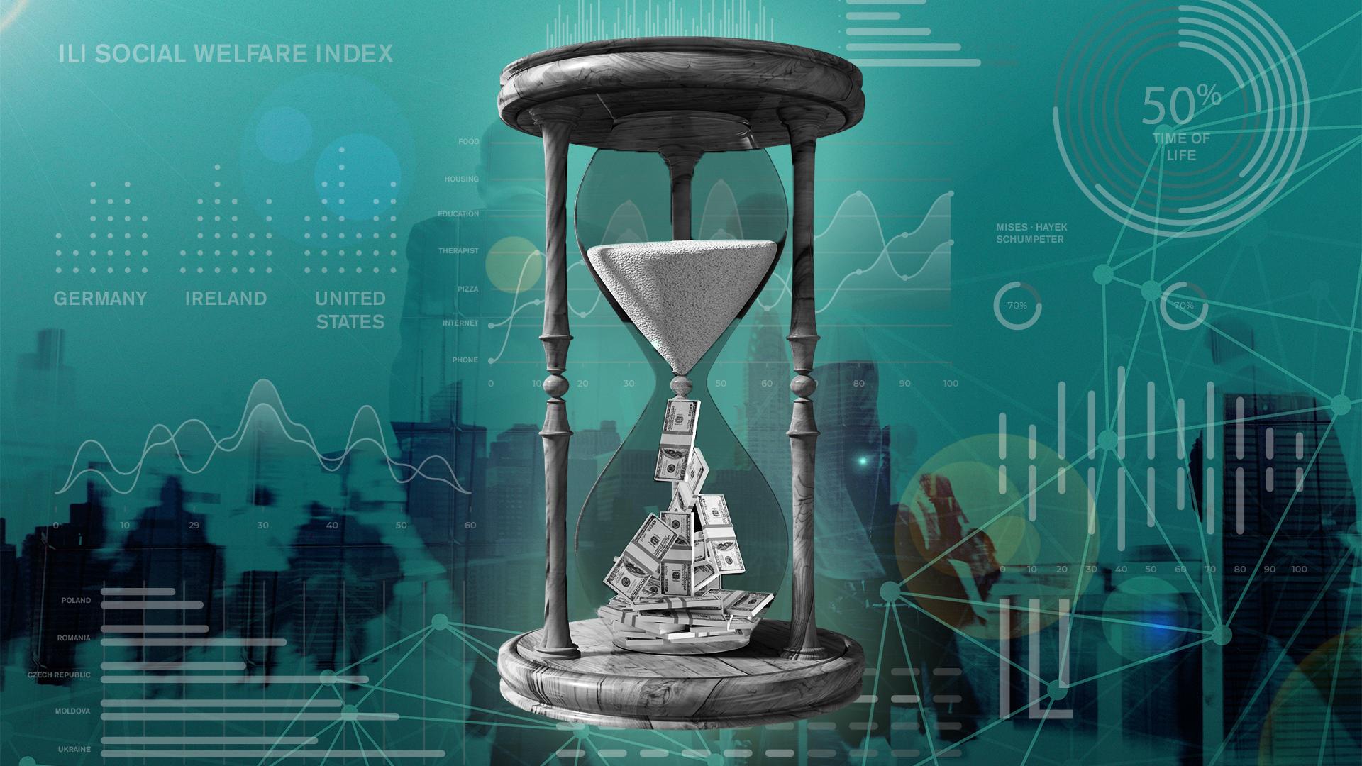 Social Welfare Index 2025